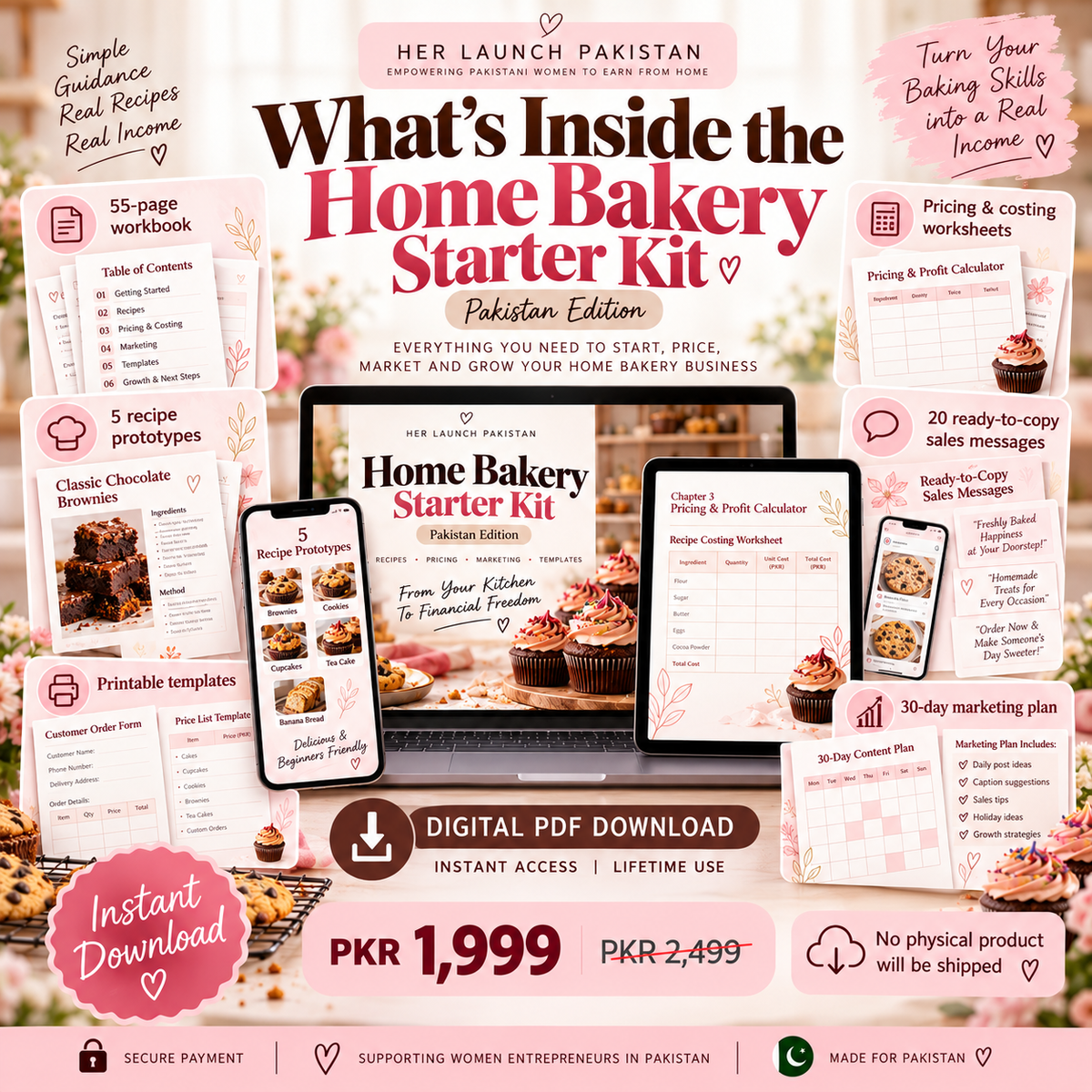What's inside the Home Bakery Starter Kit PDF