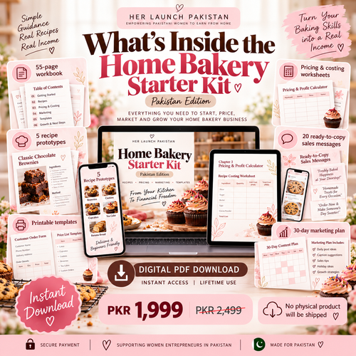 What's inside the Home Bakery Starter Kit PDF
